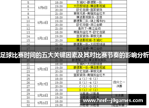 足球比赛时间的五大关键因素及其对比赛节奏的影响分析