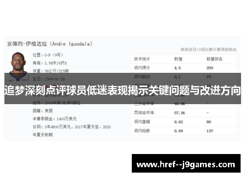 追梦深刻点评球员低迷表现揭示关键问题与改进方向