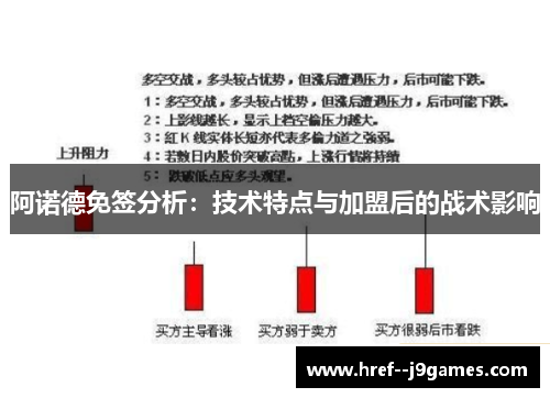 阿诺德免签分析:技术特点与加盟后的战术影响 阿诺德免签分析:技术特点与加盟后的战术影响