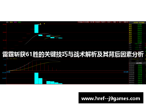 雷霆斩获61胜的关键技巧与战术解析及其背后因素分析