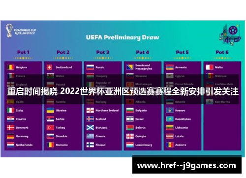 重启时间揭晓 2022世界杯亚洲区预选赛赛程全新安排引发关注 重启时间揭晓 2022世界杯亚洲区预选赛赛程全新安排引发关注