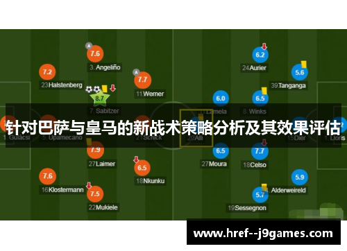 针对巴萨与皇马的新战术策略分析及其效果评估