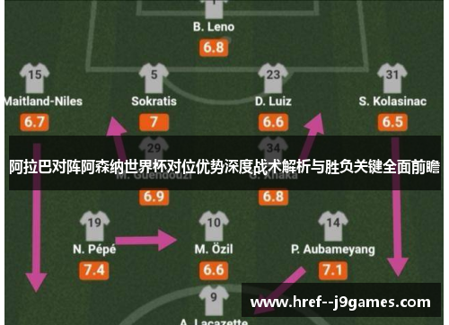 阿拉巴对阵阿森纳世界杯对位优势深度战术解析与胜负关键全面前瞻 阿拉巴对阵阿森纳世界杯对位优势深度战术解析与胜负关键全面前瞻